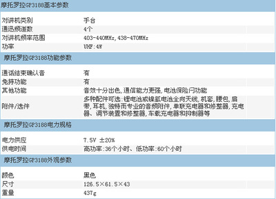 供应摩托罗拉 GP3188 5W专业对讲机 高效通讯的可靠选择